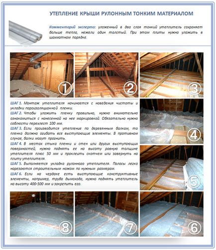 Hogyan szigeteljük a tetőszigetelés tetőszerkezet technológia áttekintése