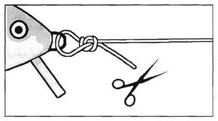 Hogyan kell kötni a csalit, hogy a vonal, és fonott a pórázt egy pörgő