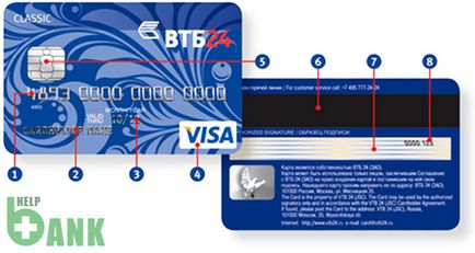 Hogyan lehet ellenőrizni a számlaegyenleg és bankkártya VTB 24