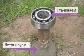 Hogyan készítsünk egy körhinta az országban - tudjuk, hogyan! (Do) Hogyan készítsünk egy körhinta az országban - tudjuk, hogyan!