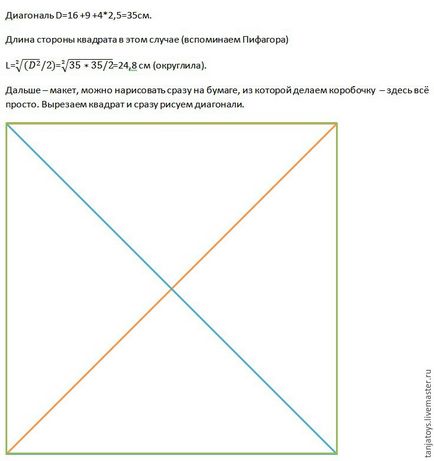 Hogyan készítsünk egy téglalap alakú dekoráció - Fair Masters - kézzel készített, kézzel készített