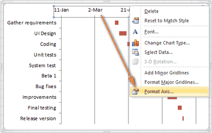 Hogyan hozzunk létre egy Gantt-diagramot, hogy az Excel (chart) Hogyan hozzunk létre egy Gantt-diagram az Excel