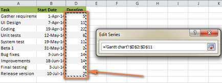Hogyan hozzunk létre egy Gantt-diagramot, hogy az Excel (chart) Hogyan hozzunk létre egy Gantt-diagram az Excel