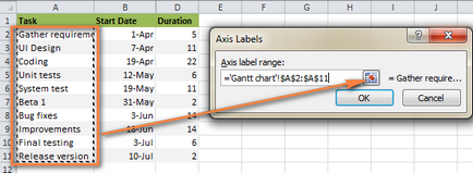 Hogyan hozzunk létre egy Gantt-diagram az Excel