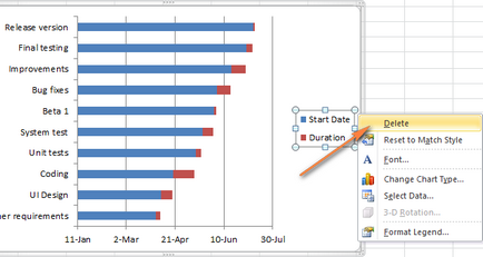Hogyan hozzunk létre egy Gantt-diagramot, hogy az Excel (create) Hogyan hozzunk létre egy Gantt-diagram az Excel