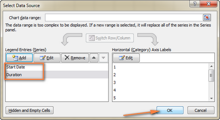 Hogyan hozzunk létre egy Gantt-diagramot, hogy az Excel (Excel) Hogyan hozzunk létre egy Gantt-diagram az Excel
