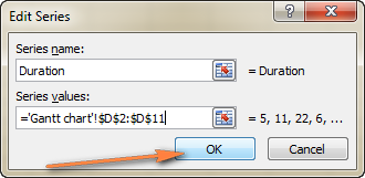 Hogyan hozzunk létre egy Gantt-diagram az Excel