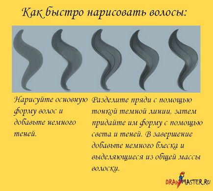 festmény „fényes álmok” (create) Hogyan alakult ki a Ez létrehozott egy képet a „fényes álmok”