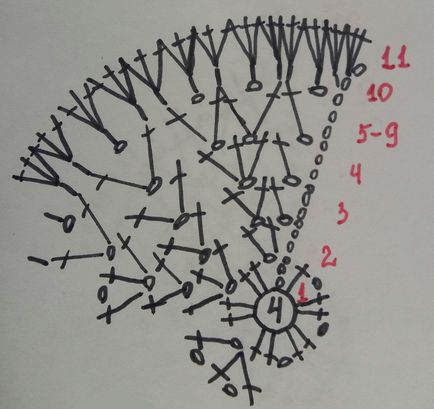 Hogyan lehet lekötni egy horog fodor mester osztály diagramok és leírás