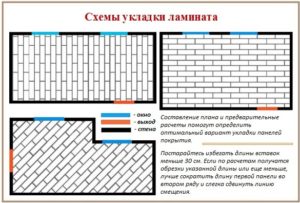 Hogyan feküdt laminált saját kezűleg lépésről lépésre, ötletek