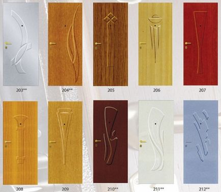 Hogyan törődik laminált ajtók, építési portál (laminált belső ajtók) Hogyan törődik laminált ajtók, építési portál