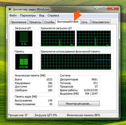 Honnan tudom, hogy a CPU-használat a Windows 7