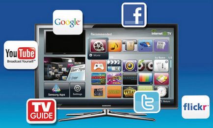 Hogyan válasszuk ki a TV Smart TV titkai sikeres vásárlás