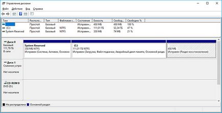 Hogyan lehet visszaállítani a flash meghajtót, amely nincs meghatározva windows 7, 8, vagy 10