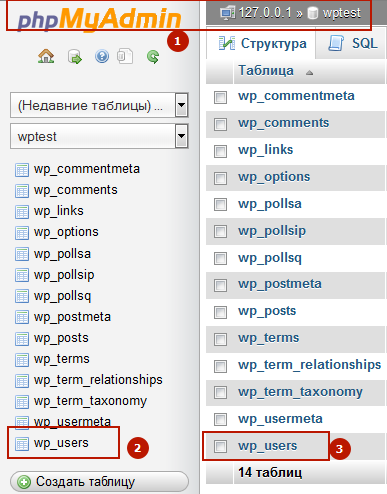 Hogyan lehet visszaállítani a rendszergazda jelszót a wordpress (Administrator) Hogyan lehet visszaállítani a rendszergazda jelszót a wordpress