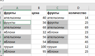 Hogyan kell kitölteni az üres cellák Excel (Excel) Hogyan kell kitölteni az üres cellák excel
