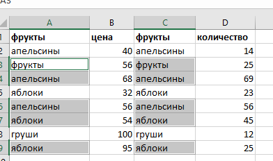 Hogyan kell kitölteni az üres cellák excel