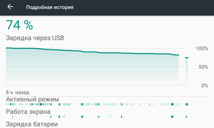 Calibration töltöttségi szint android