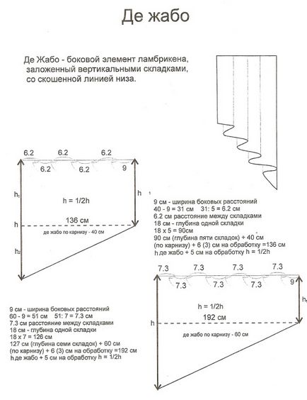 Pelmets a kezüket (kép minta) kemény, finom, az előszoba és a konyha