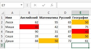 Változtatni a színét a cella értékétől függően excel