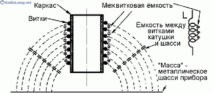 Mkost, a kondenzátor mikrofaradosokat - mi ez, kérdések és válaszok