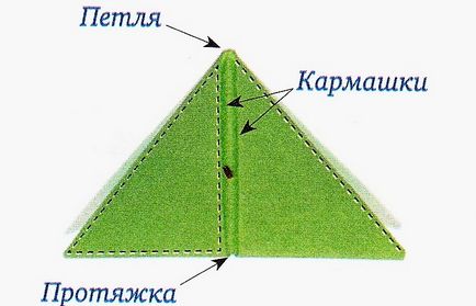 Moduláris origami kezdőknek bevezetés modulok