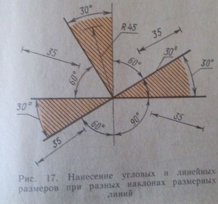 Méretezése a rajz, az építési hírek