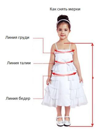 Elegáns ruhák a lányok kezüket minták és kötés rendszer