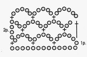Árukapcsolás horog éle - diagramok és videó útmutatók kezdőknek (pántok rendszer széle a cikk kampó) Árukapcsolás horog éle - diagramok és videó útmutatók kezdőknek
