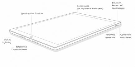 Áttekintés 4 Apple iPad mini tablet