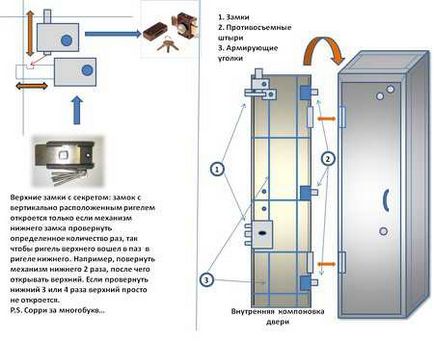 Gun kezekben - rajzok és követelmények