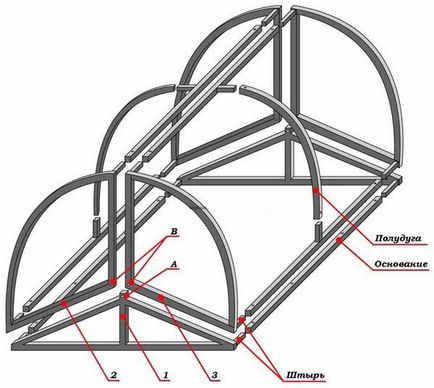 Greenhouse polikarbonát - kialakítási lehetőségeit, hogyan lehet a saját! (Structure) Greenhouse polikarbonát - kialakítási lehetőségeit, hogyan lehet a saját!