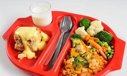 Táplálkozás az iskolákban