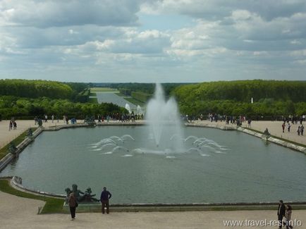 A kirándulás Versailles