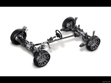 Az összkerékhajtás a Volkswagen - Auto belsőségek (drive) Az összkerékhajtás a Volkswagen - auto-bél