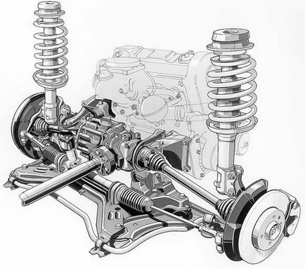 Az összkerékhajtás a Volkswagen - Auto belsőségek (negyedik generációs quattro) Az összkerékhajtás a Volkswagen - auto-bél
