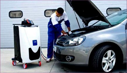 Az elv és a rendszer a munka, valamint a gépjárművek légkondicionáló szolgáltatás