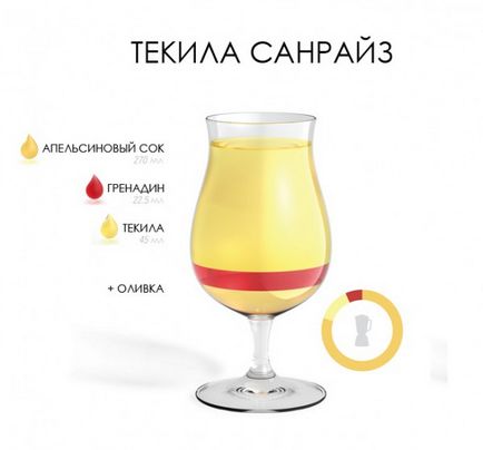 Recept 20 alkoholmentes koktél receptek otthon otthon