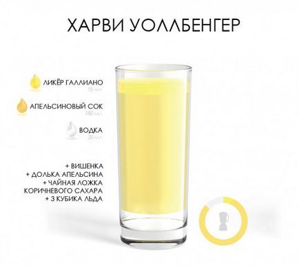 Recept 20 alkoholmentes koktél receptek otthon otthon