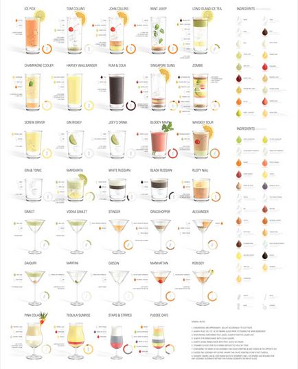 Recept 20 alkoholmentes koktél receptek otthon otthon