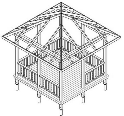 Gazebos kezével fotó, videó