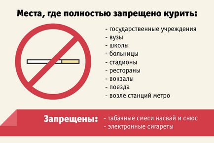 Büntetés a dohányzást a nyilvános helyeken 2017-ben