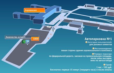 Mennyi parkolás a repülőtéren Domodedovo (álló) Mennyi parkoló a repülőtéren Domodedovo