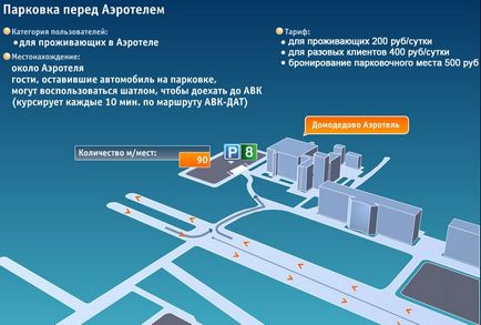 Mennyi parkoló a repülőtéren Domodedovo