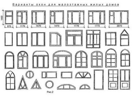 Standard méretek ablakok és ajtók szélessége és magassága nyílások ajtók és ablakok GOST