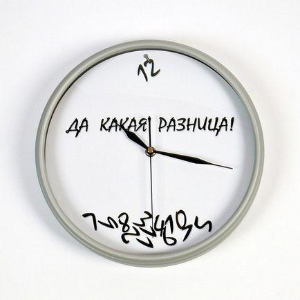Versek az idő az óra, a téma az idő múlásával vers helyén Boris Serdyuk