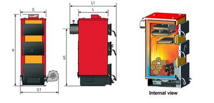 Szilárd tüzelésű kazán saját kezébe fotók, rajzok, kapcsolási rajz, videó