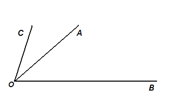 A szög ennek geometriai alakzat, amely a két pontot, és a sugarak származó ezen a ponton