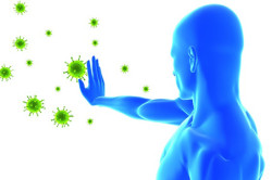 Típusú immunitás osztályozása és tulajdonságai, az áramkör (videó)