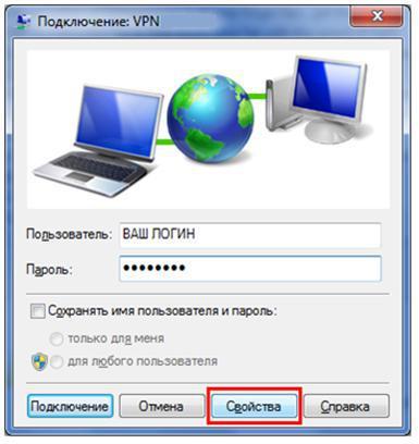 VPN-kapcsolat